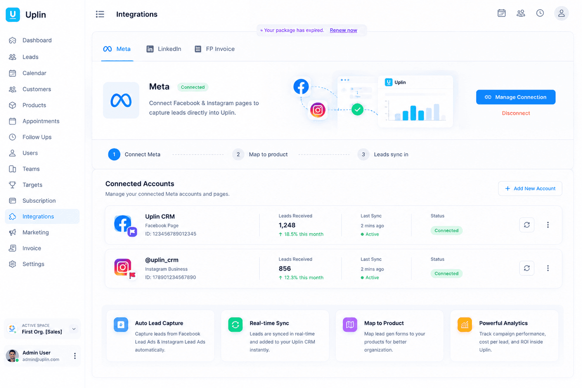 Meta Ads Integration Visual