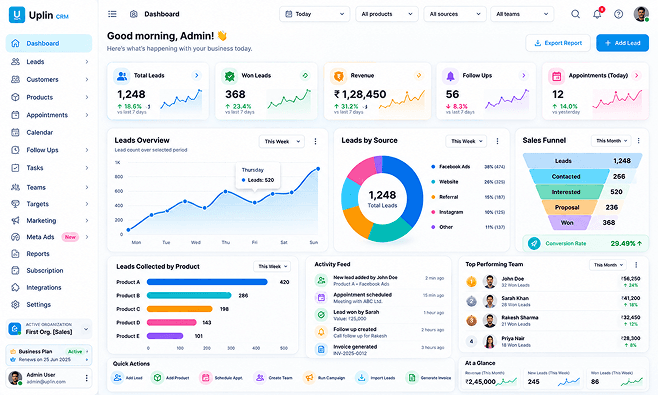 Uplin Dashboard Mockup